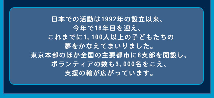 これまでに1400人以上の子どもの夢を叶えました