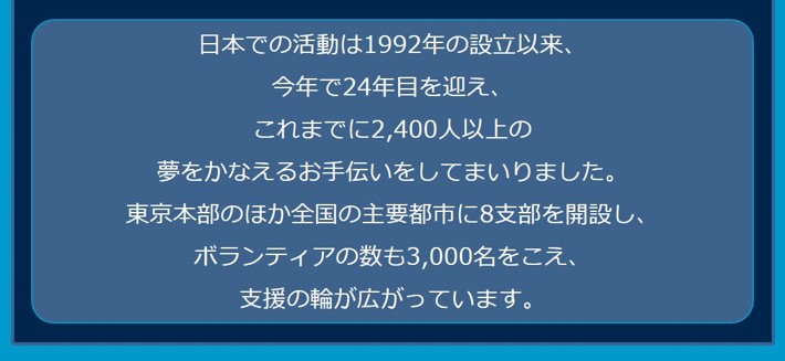 これまでに1400人以上の子どもの夢を叶えました