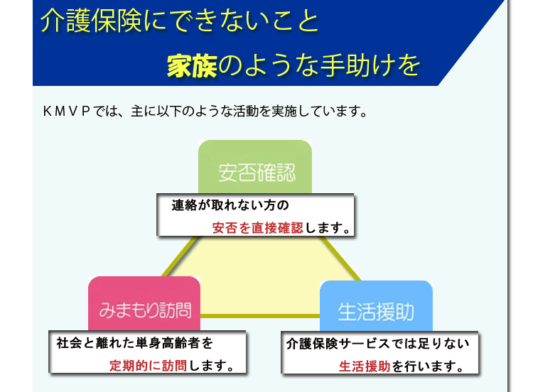 介護保険にできないこと家族のような手助けを