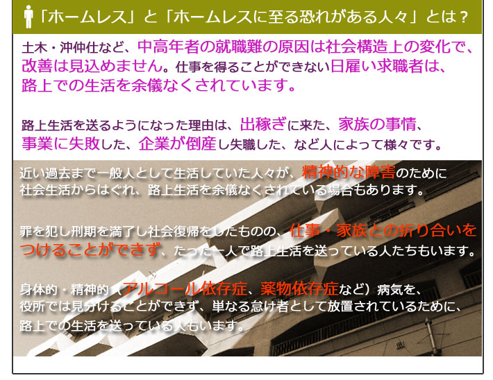 「ホームレス」と「ホームレスに至る恐れがある人々」とは？